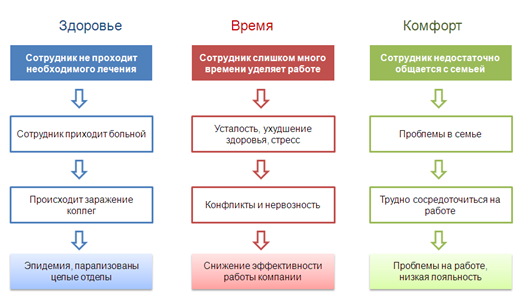 Результаты исследования.png
