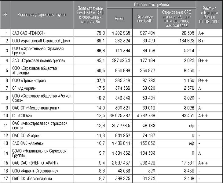 Файл:СМР.21.jpg